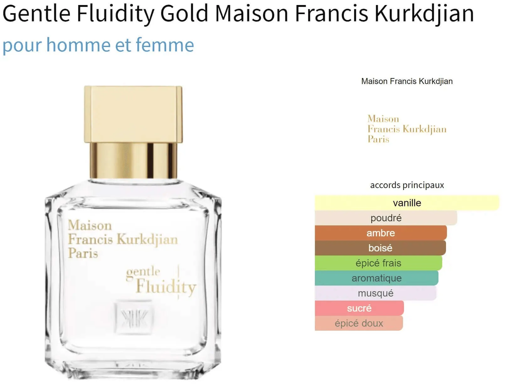 Gentle Fluidity Gold Maison Francis Kurkdjian for women and men Decant Fragrance Samples